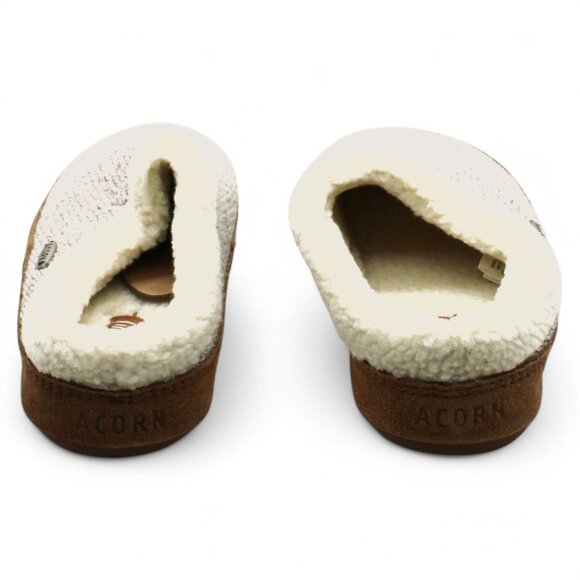 Acorn Faux Fur Mule Slippers - Picture 8 of 8